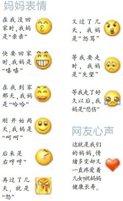 媽媽9個QQ表情盼兒歸 網(wǎng)友：看紅了眼眶