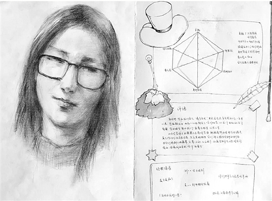 圖三：這位老師拿到的成績?nèi)缦拢好烂?分（沉魚落雁、閉月羞花），身材管理5分（維秘身材），授課能力3分（怕你驕傲）。老師：“你們這是在夸我呢還是損我？”