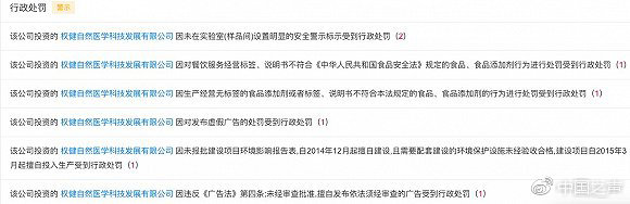 權(quán)健受到的行政處罰