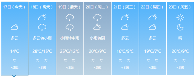 驟降13℃ ！寒潮雷雨暴擊福建 部分地區(qū)將有霜凍