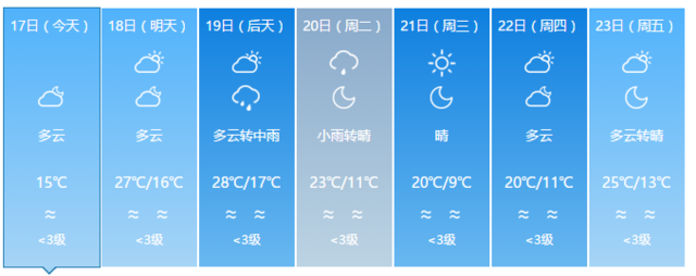 驟降13℃ ！寒潮雷雨暴擊福建 部分地區(qū)將有霜凍