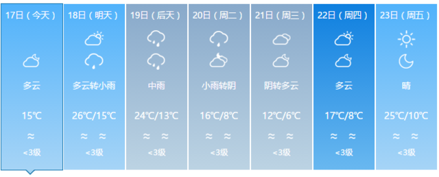驟降13℃ ！寒潮雷雨暴擊福建 部分地區(qū)將有霜凍