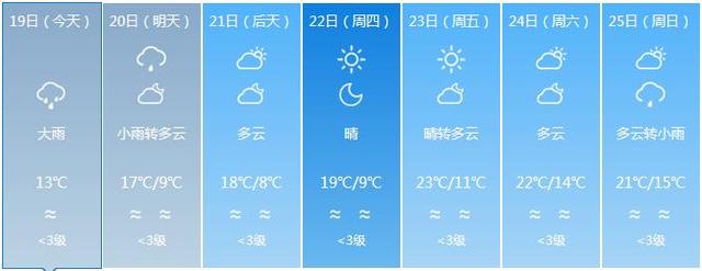 福建將“一秒入冬” 氣溫?cái)嘌率较碌嗟赜┯? width=