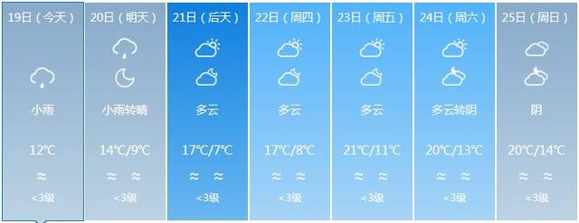 福建將“一秒入冬” 氣溫斷崖式下跌多地迎暴雨
