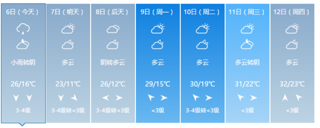 暴降超13℃！福建明起迎來大降溫 部分地區有霜凍