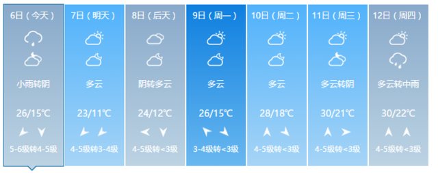 暴降超13℃！福建明起迎來大降溫 部分地區有霜凍
