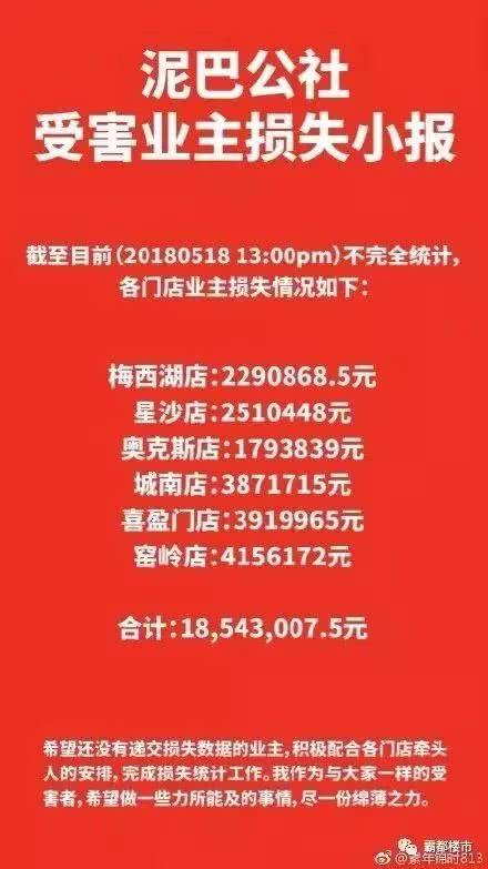 廈門知名裝修公司人去樓空！老板失聯！200多業主血汗錢被坑！新家爛尾！全國多地門店跑路