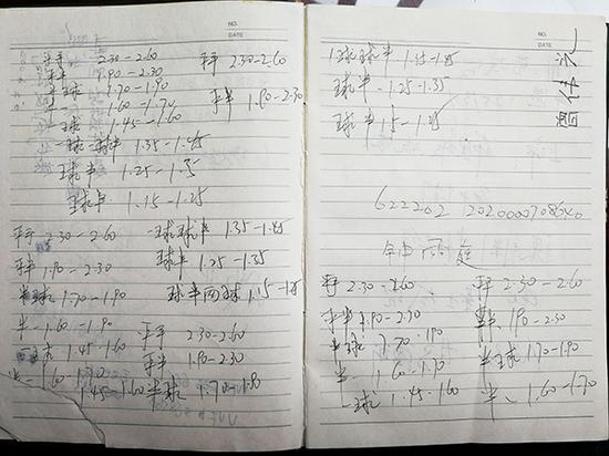 王鳳英（化名）的賭球筆記。澎湃新聞記者 朱遠祥 圖