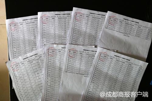 ▲羅女士8歲女兒在手機(jī)玩游戲刷了13萬(wàn)元，銀行流水單記錄了每一筆交易