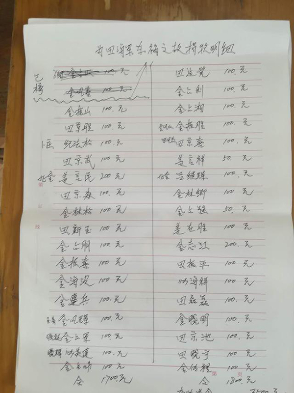 愛心人士捐款明細。