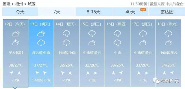 三個臺風共舞,福建正式降溫大部分地區將有雨