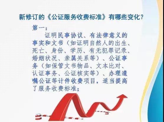 9月起福建公證服務收費有變!繼承財產、公證事務要花多少錢?