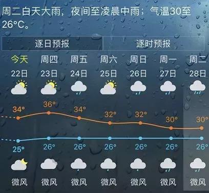臺(tái)風(fēng)“西馬侖”或轉(zhuǎn)向浙閩沿海 福建局部大到暴雨