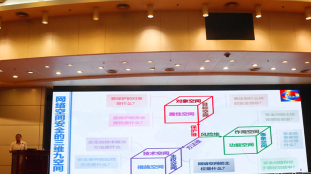 福建省2018年國家網(wǎng)絡(luò)安全宣傳周在福州開幕
