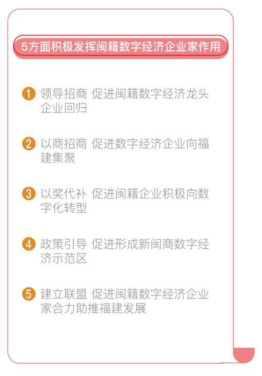 福建省政協(xié)常委陳國(guó)平：發(fā)揮閩籍企業(yè)家作用 助力我省數(shù)字經(jīng)濟(jì)產(chǎn)業(yè)發(fā)展