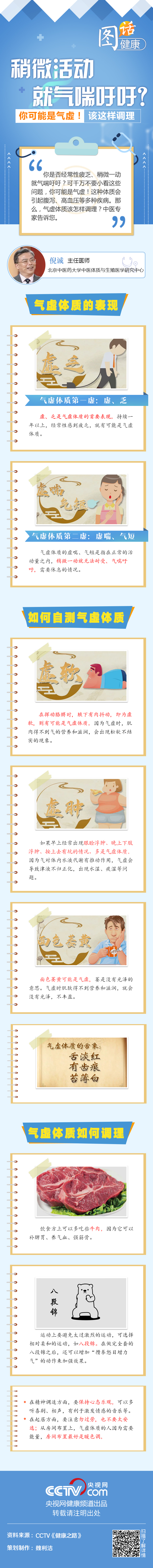 【圖話·健康】稍微活動就氣喘吁吁?你可能是氣虛!該這樣調(diào)理
