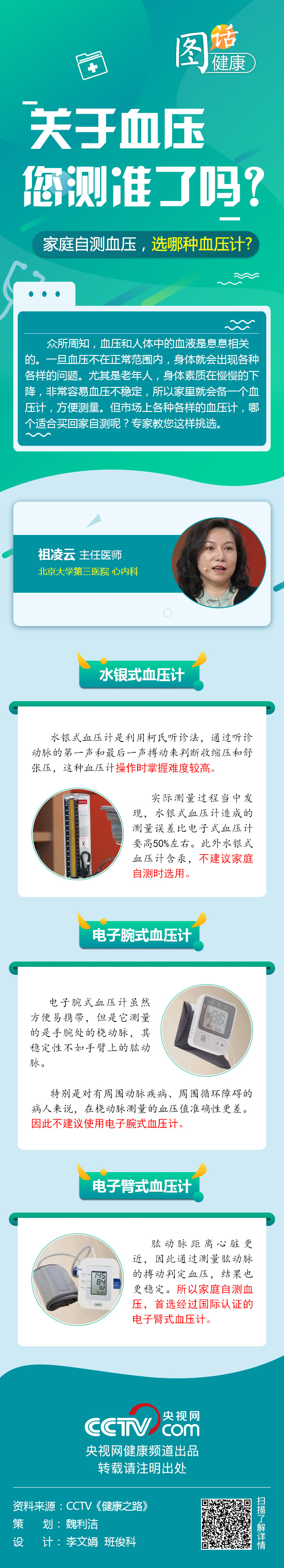 【圖話·健康】關(guān)于血壓您測準(zhǔn)了嗎?家庭自測血壓,選哪種血壓計?