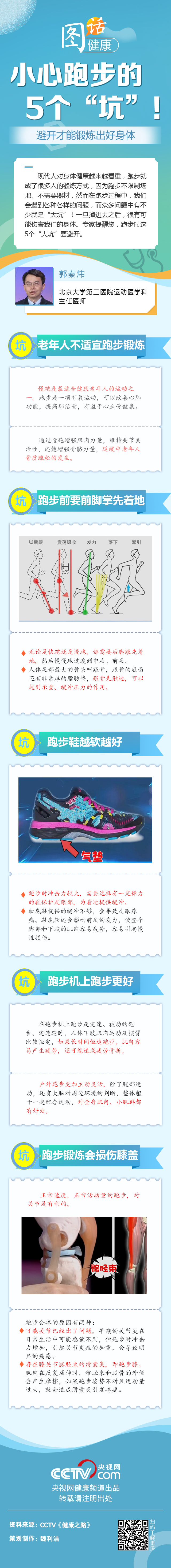 【圖話·健康】小心跑步的5個“坑”！避開才能鍛煉出好身體