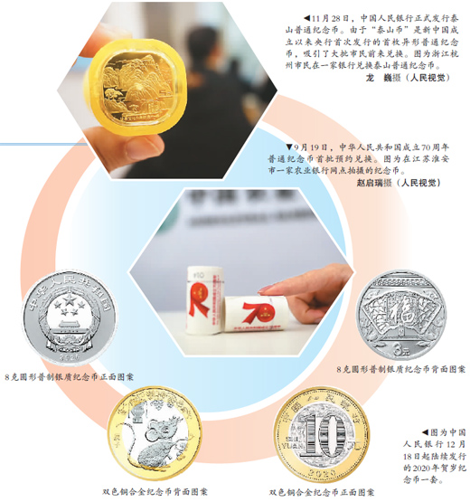 央行35年發行上百套紀念幣 紀念幣為何廣受關注？