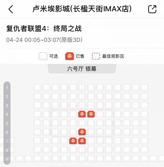 （爆滿IMAX廳與冷淡六號廳）