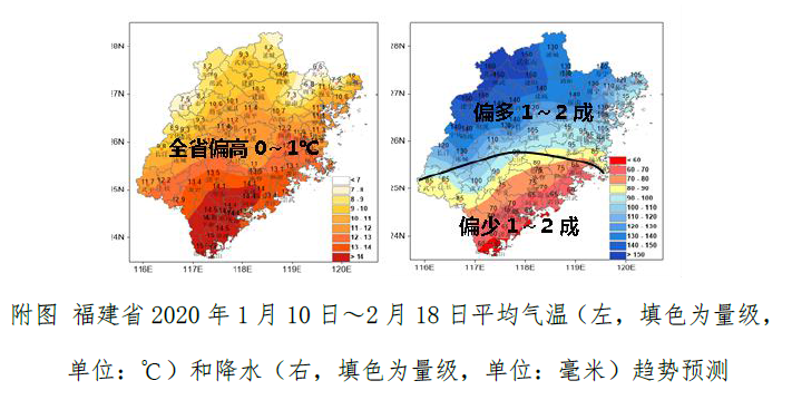 春節期間福建或有較明顯降水過程 春運天氣看這里