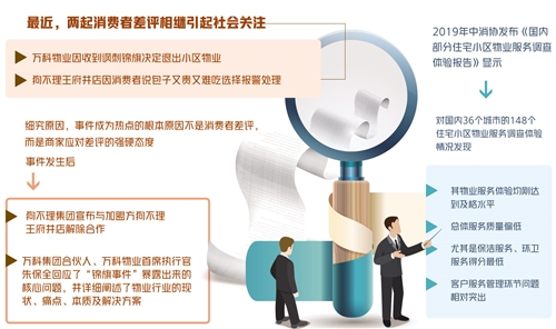 兩條差評引發輿論危機 企業如何面對消費者差評?