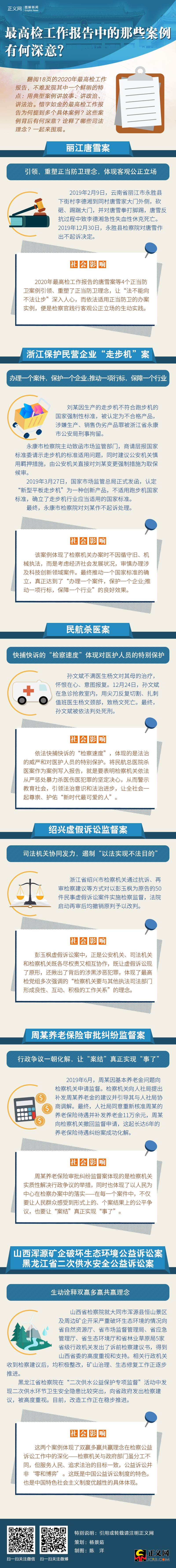 最高檢工作報(bào)告中的那些案例有何深意?
