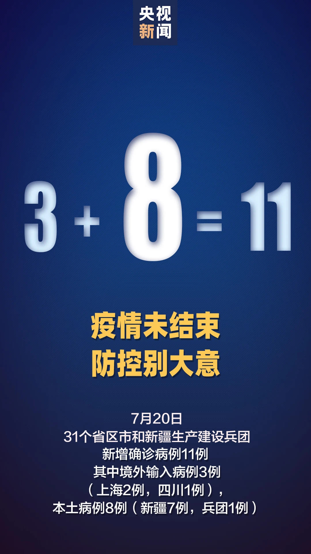 國家衛(wèi)健委:20日新增確診病例11例 其中本土病例8例