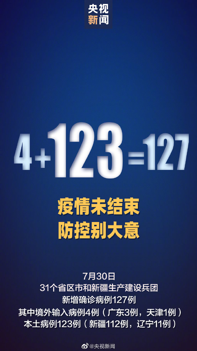 國家衛(wèi)健委:全國30日新增確診病例127例 境外輸入病例4例 本土病例123例