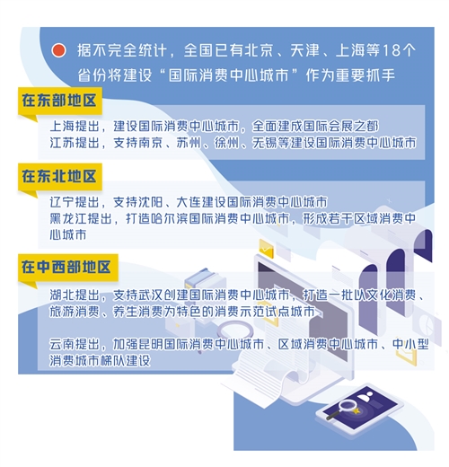 各地繪就未來5年發展“施工圖” 緊扣高質量發展