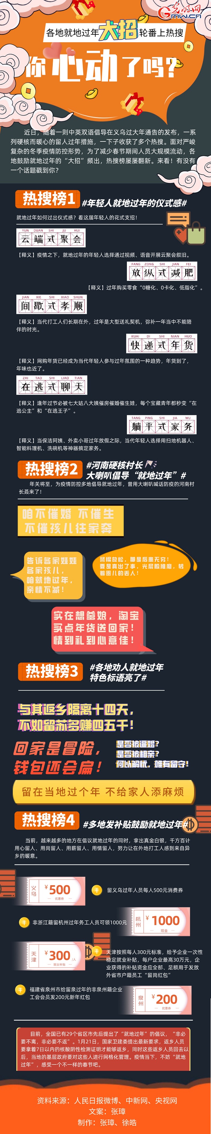 【圖解】各地就地過年“大招”輪番上熱搜 你心動了嗎?