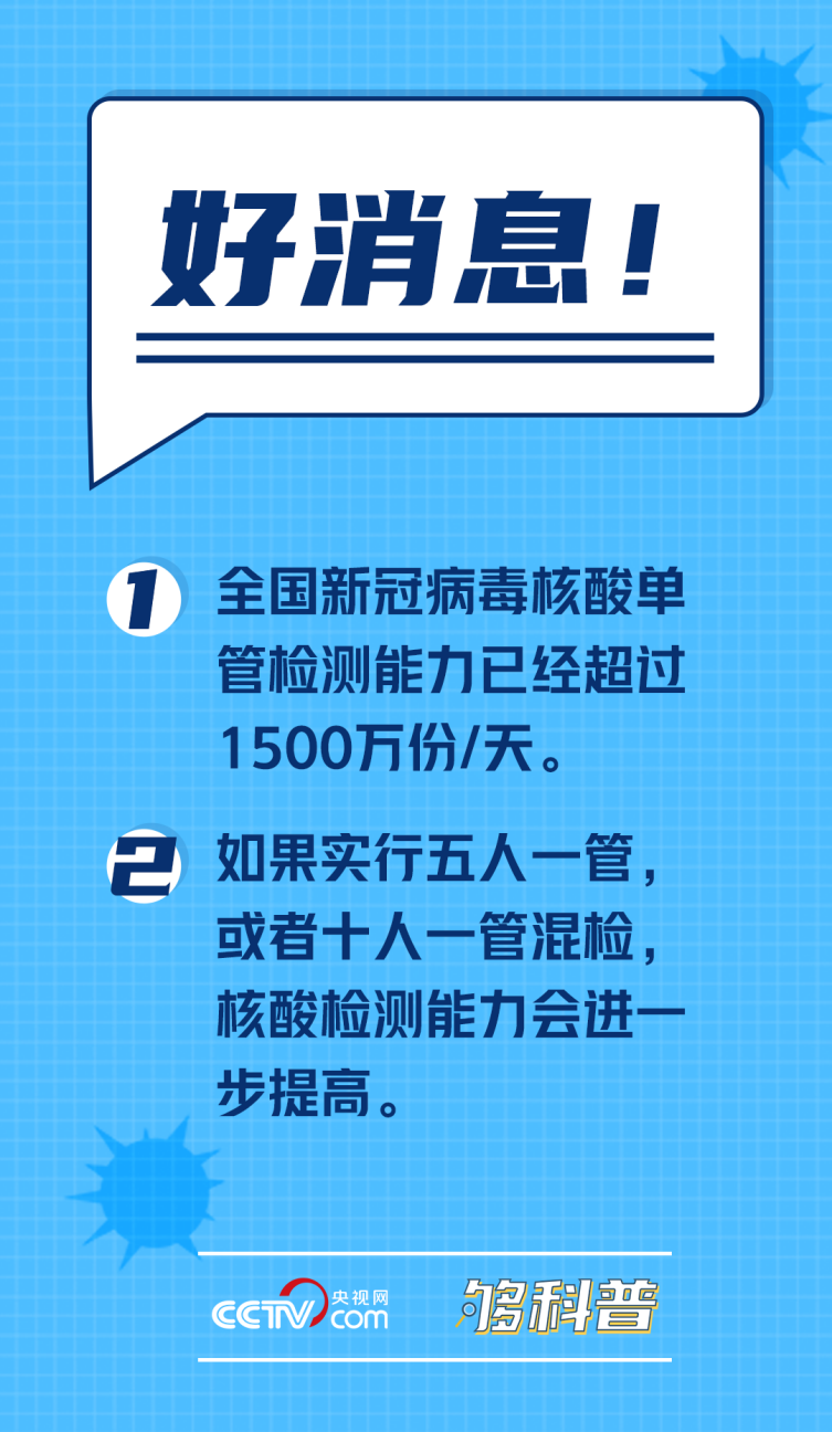 【夠科普】春運在即 全國核酸檢測能力如何?權威回答來了