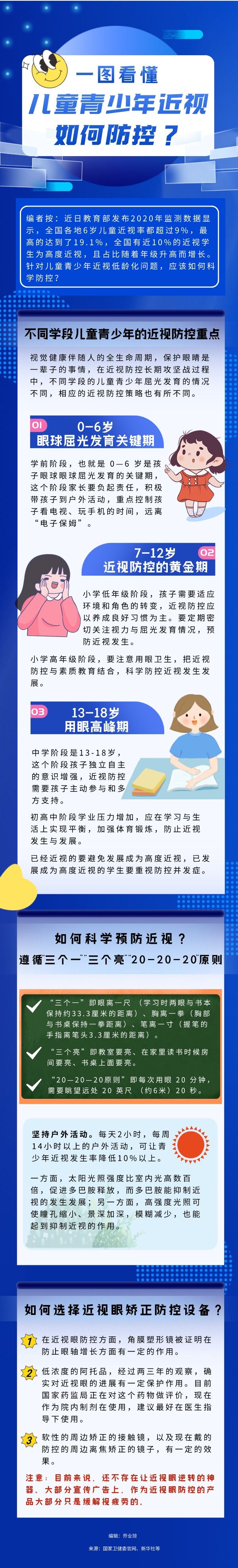 不同學段兒童青少年近視如何防控？