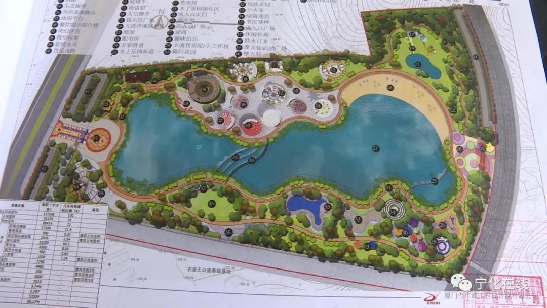 【產業突破年】預計6月底完工！寧化縣兒童公園項目加快建設