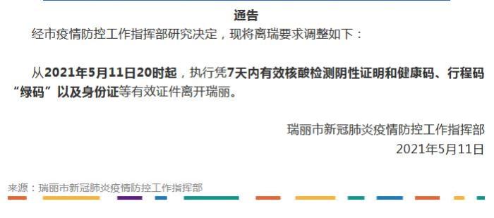 云南瑞麗：5月11日20時起 持7天核酸檢測陰性證明可離瑞