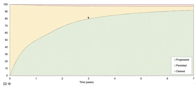 脾氣好壞是天生的？愛發(fā)脾氣是病 得治