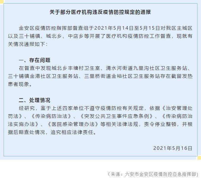 安徽六安金安區:4家醫療機構截留發熱患者,責令停業整頓