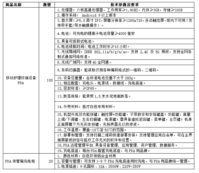 寧化縣總醫院移動護理終端設備詢價公告