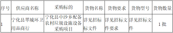 寧化縣中沙鄉(xiāng)配備農(nóng)村垃圾設(shè)施設(shè)備采購(gòu)項(xiàng)目成交公告