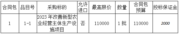 2023年改善新型農業經營主體生產設施項目詢價公告